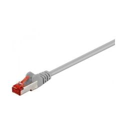 20M Nätverkskabel CAT 6 patch cable S/FTP (PiMF)